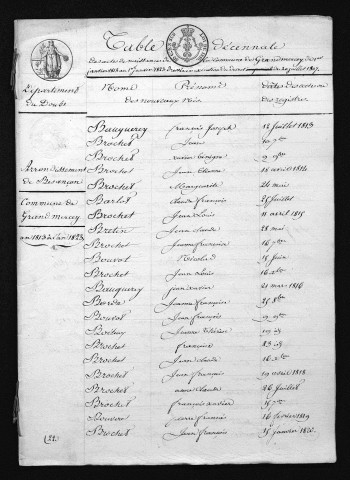 1813-1822