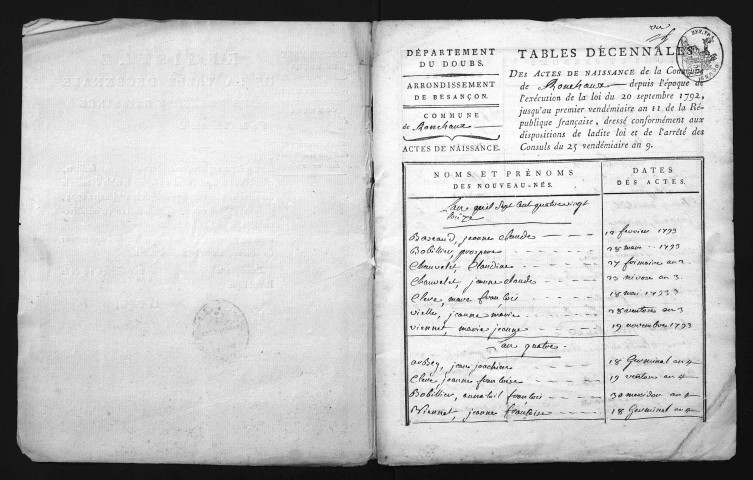 1793-1802