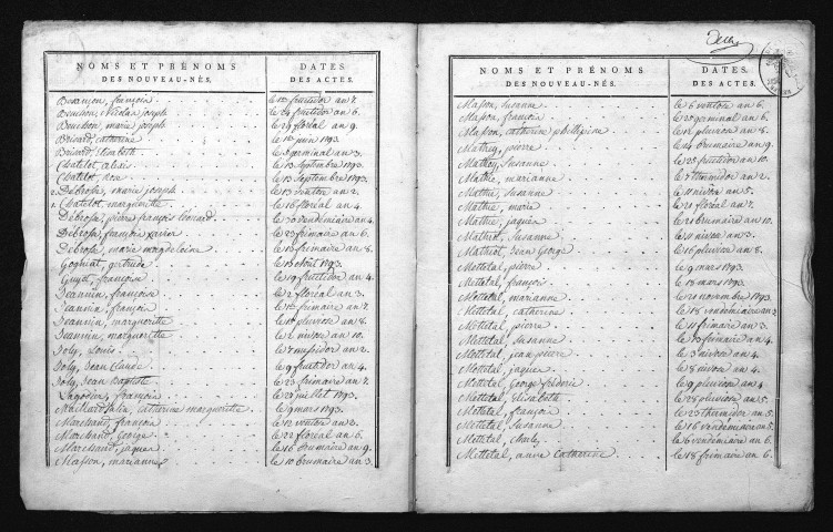1793-1802