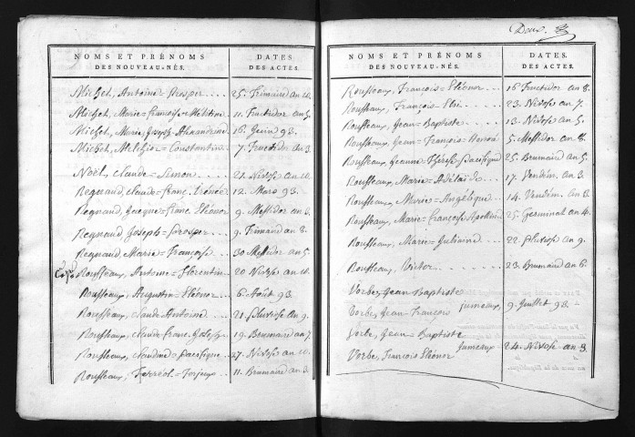 1793-1802