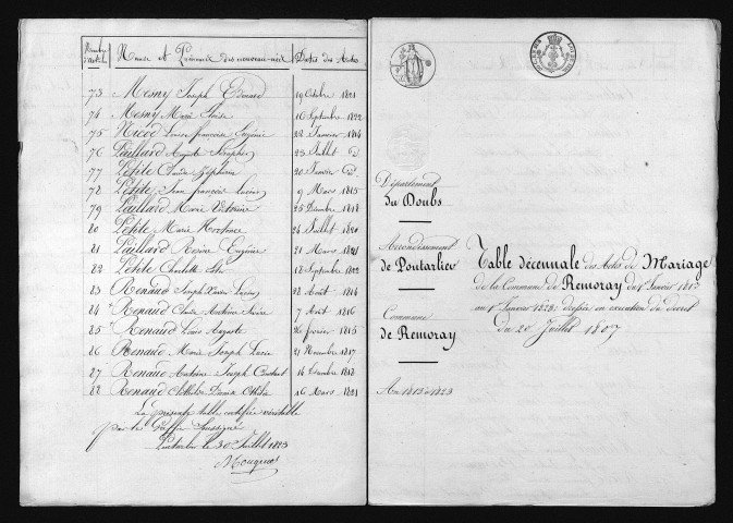 1813-1822