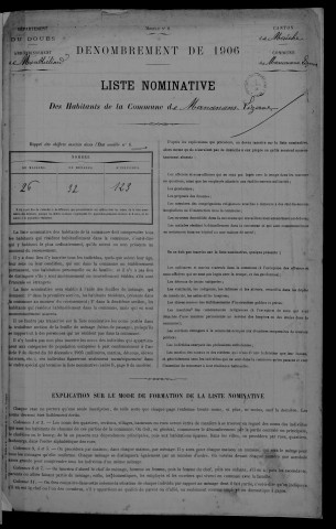 1906