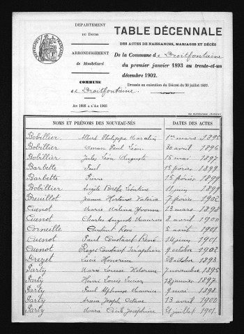 1893-1902