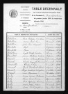 1893-1902