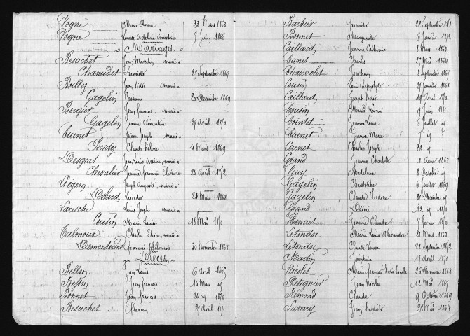 1863-1872