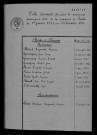 1933-1942