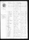 1883-1892