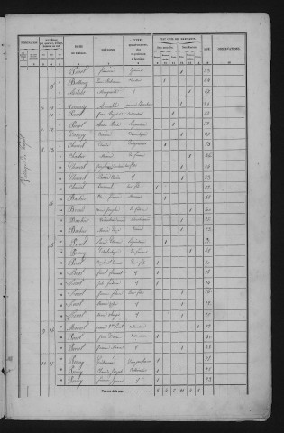 1856