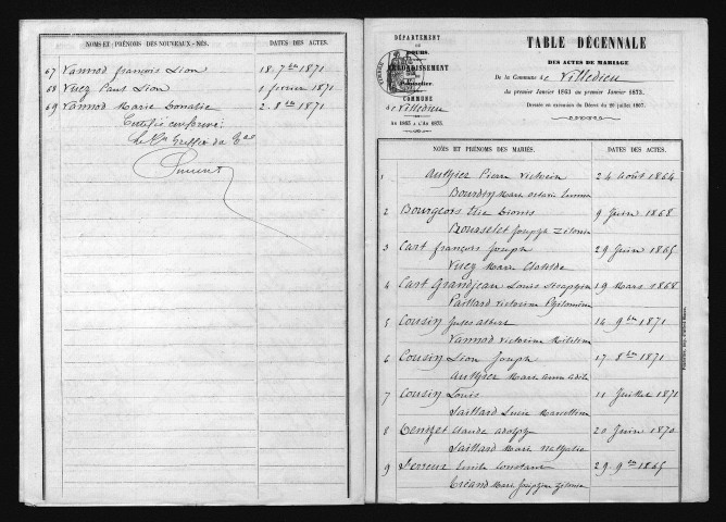 1863-1872