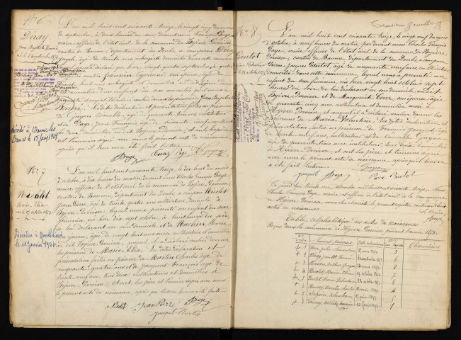 N 1873-1892