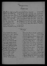 1923-1932