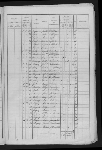 1846