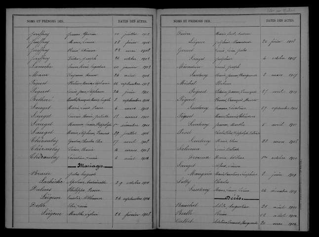 1903-1912