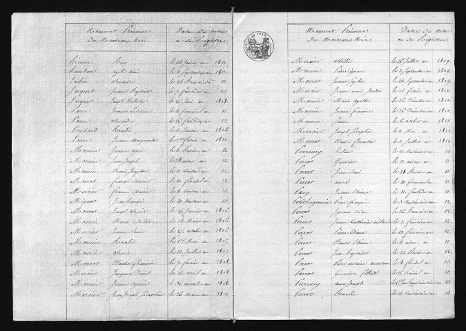 1803-1812