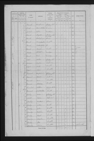 1856