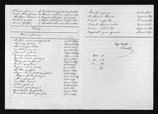 1843-1852