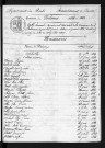 1823-1832