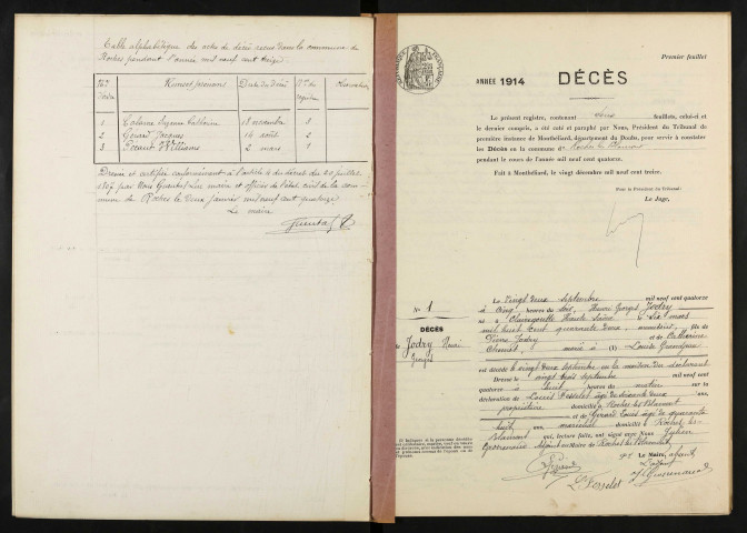 D 1913-1922
