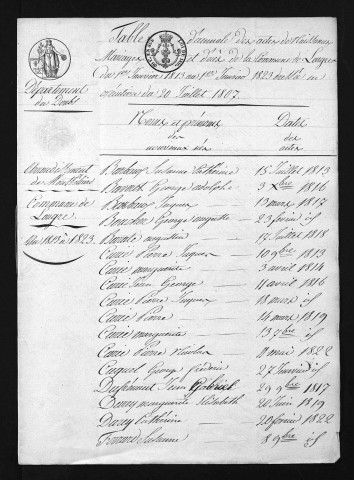 1813-1822