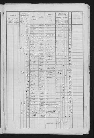1846