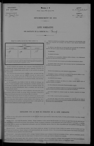 1911