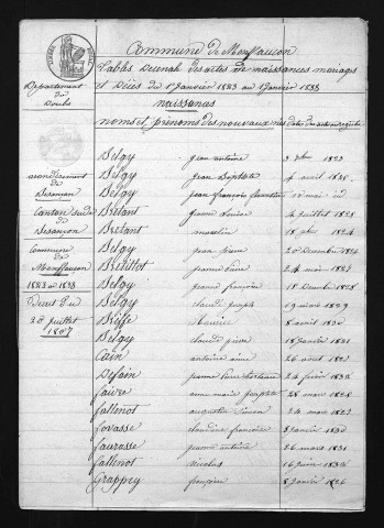 1823-1832
