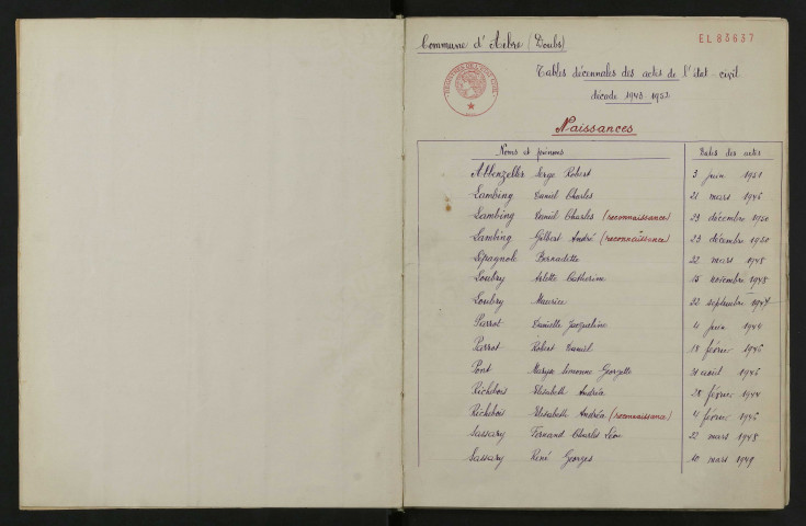1943-1952