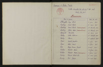 1943-1952