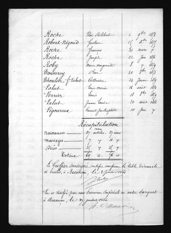 1853-1862