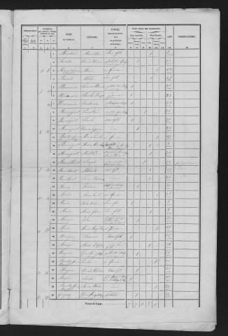 1856
