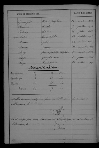 1903-1912