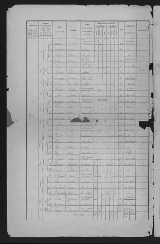 1876