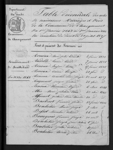 1833-1842