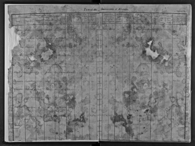 1825-1829