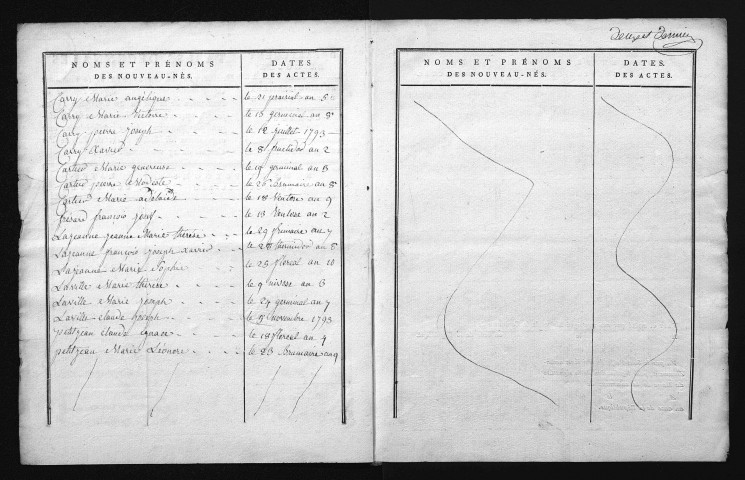1793-1802