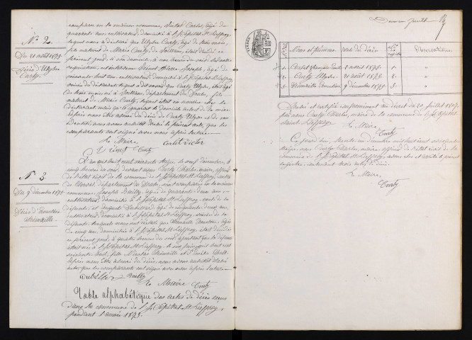 D 1873-1892