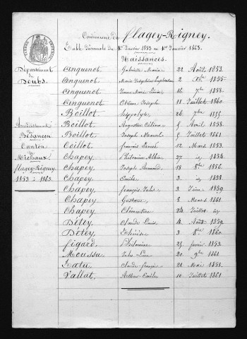 1853-1862