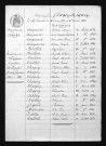 1853-1862