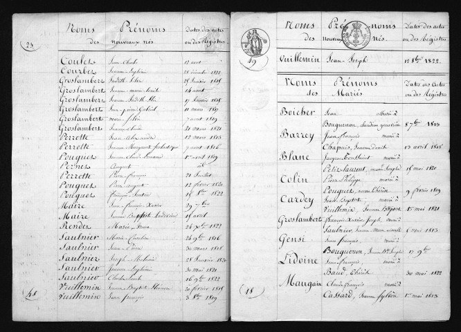 1813-1822