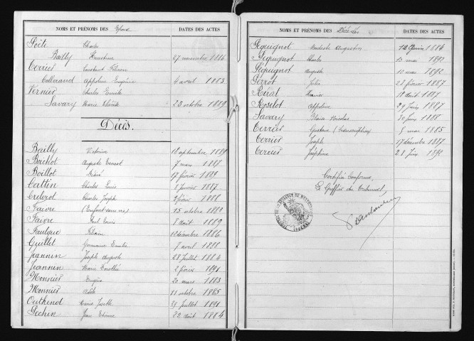 1883-1892