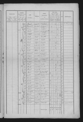 1846