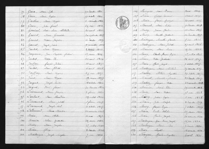 1823-1832