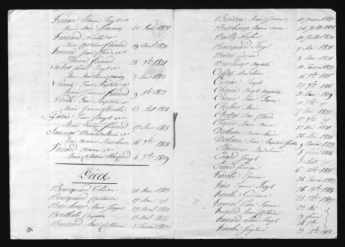 1813-1822