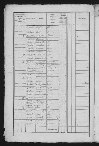 1841