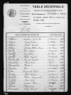 1883-1892