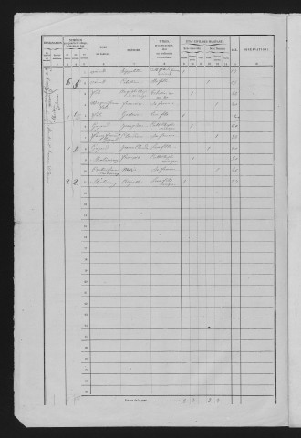 1861