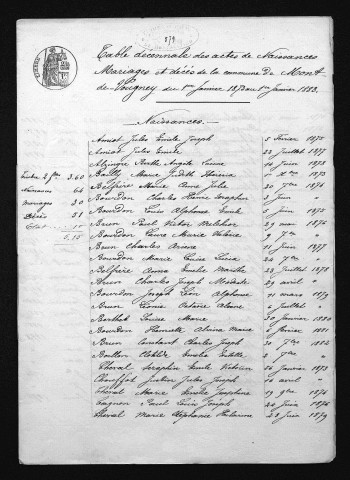 1873-1882