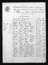 1873-1882