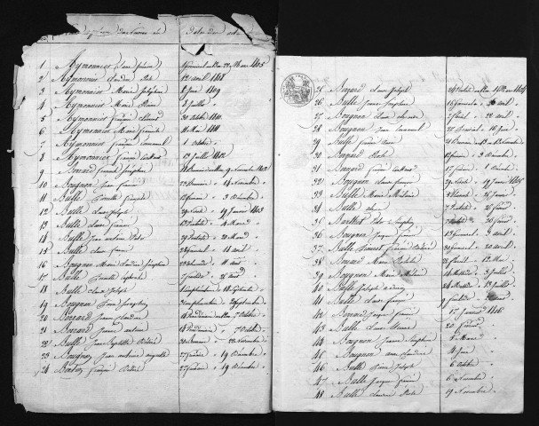 1803-1812
