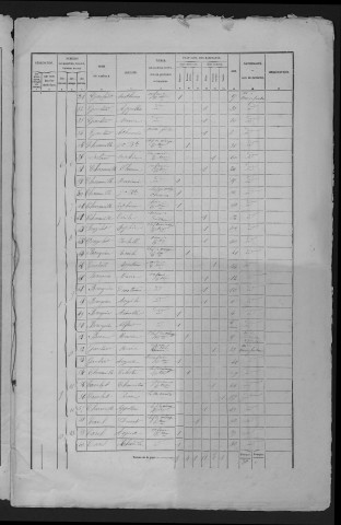 1872